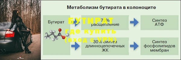 мефедрон мука Инта